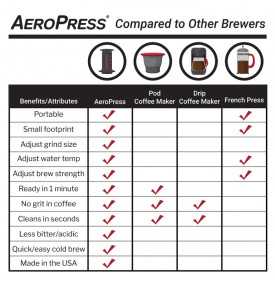 product nameproduct manufacturer