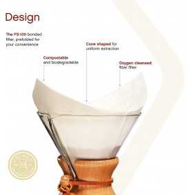 product nameproduct manufacturer