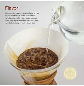 product nameproduct manufacturer