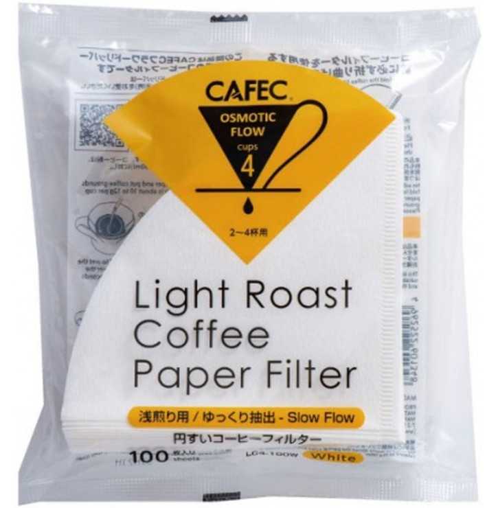 Filtres ABACA 4 tasses chez Mon-Cafe.com