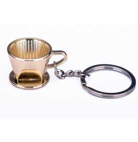 product nameproduct manufacturer