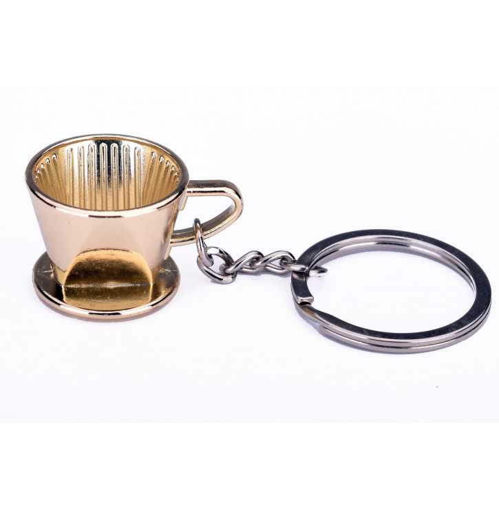 product nameproduct manufacturer